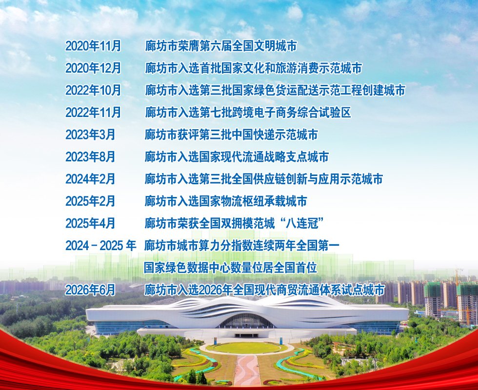 冀公网安备 131003020006